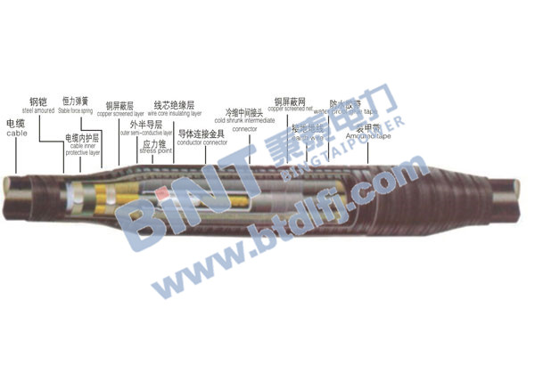 10KV冷缩三芯中间连接