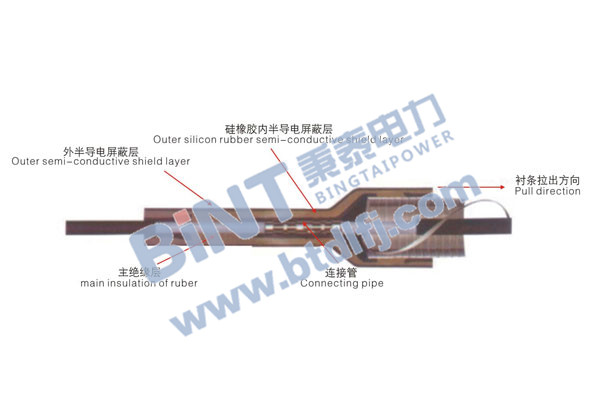 10KV冷缩单芯中间连接