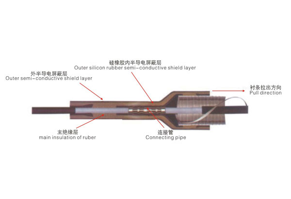 10KV冷缩单芯中间连接