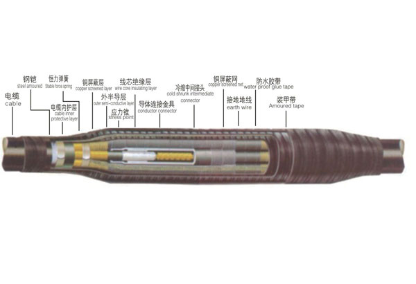 10KV冷缩三芯中间连接