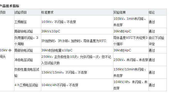 电力电缆热缩附件系列35KV热缩中间接头性能指标 httpwww.chinavof.comproduct-show.aspid=1281&tt=2013427221554.png