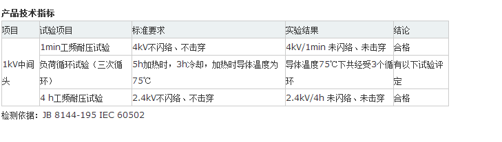 1KV热缩中间接头性能指标.png